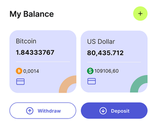 Nevel Waardek geautomatiseerd handelsplatform dashboard-overzicht